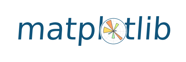 3º Avaliação: plotagem e aceleração computacional em Python